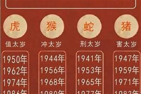 86年次屬